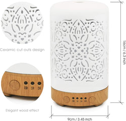 Collection of Halo Diffuser in a gallery layout
